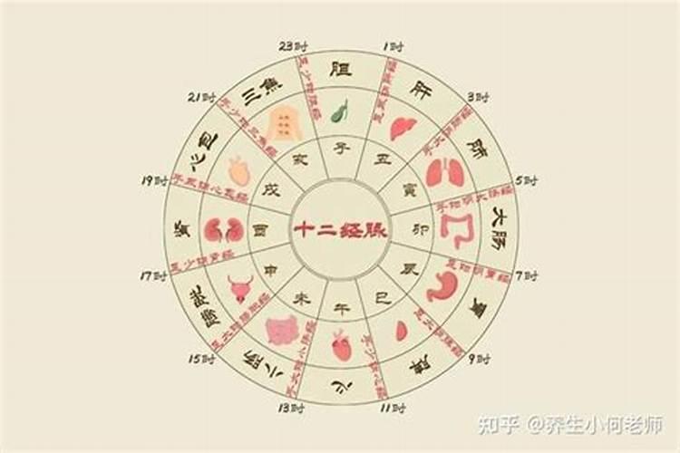 12星座女生最容易被暗恋