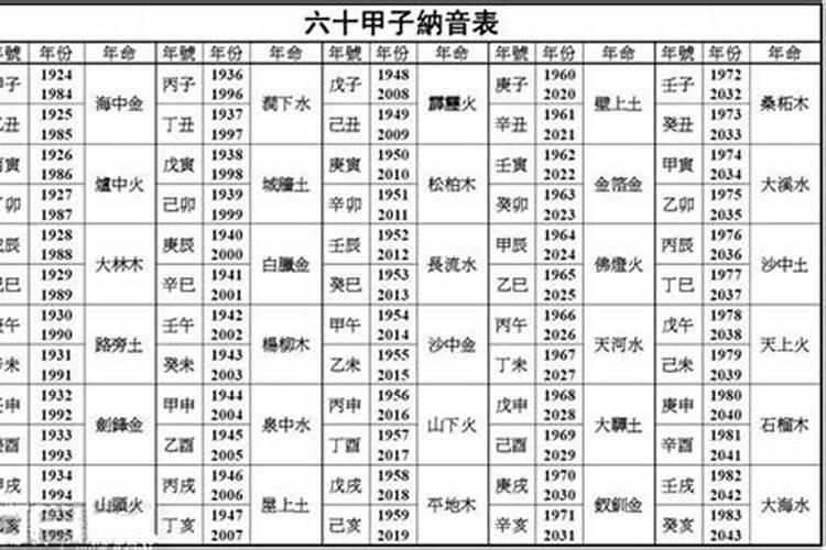 梦见奶奶还活着是什么意思