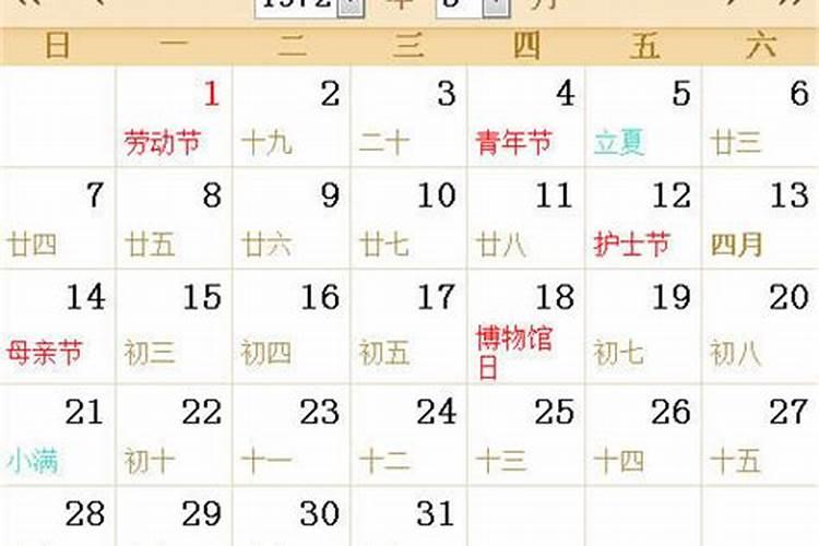 农历3月17日是什么星座