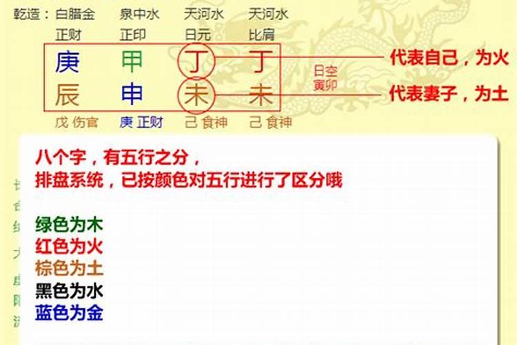 属马今年财运怎么样2022年运势