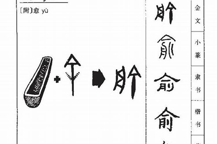 俞字属于五行属什么