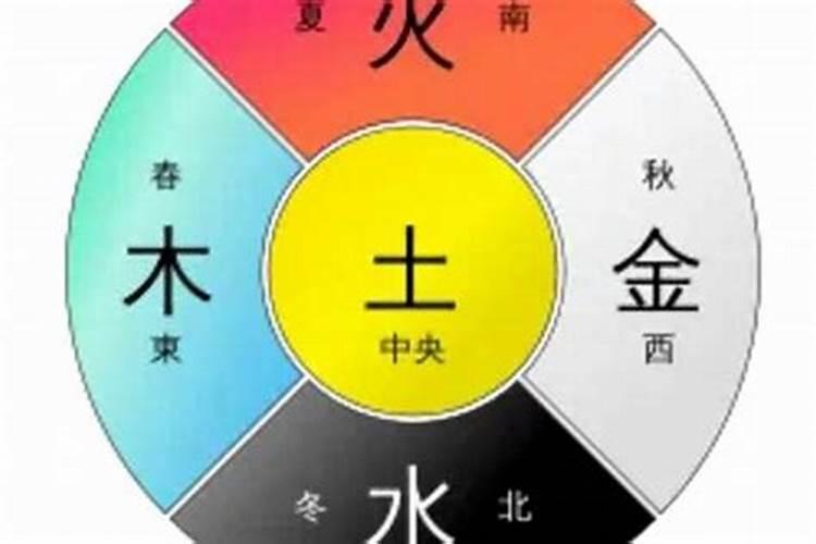 五行属性为土的物品