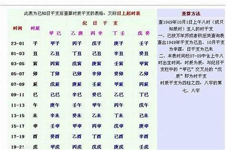 为什么梦到自己在学校