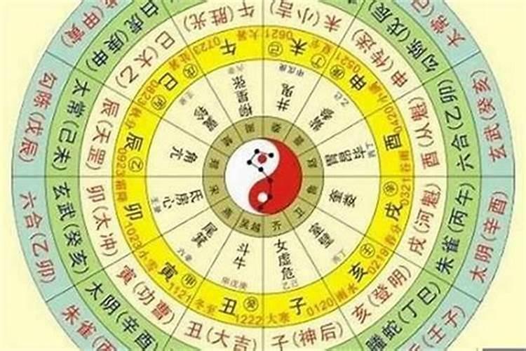 上升星座决定颜值还是太阳星座