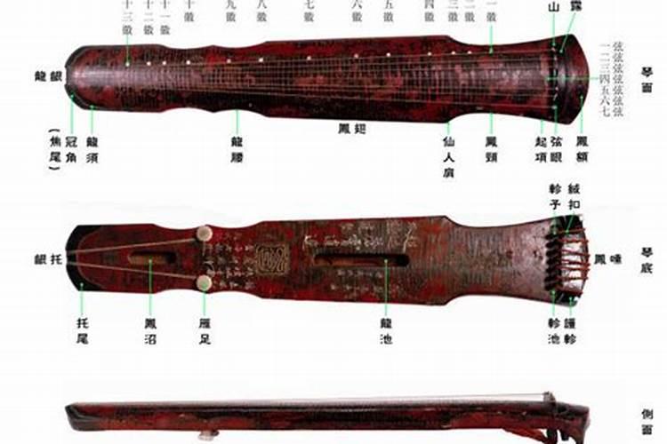 古琴七弦对应五行