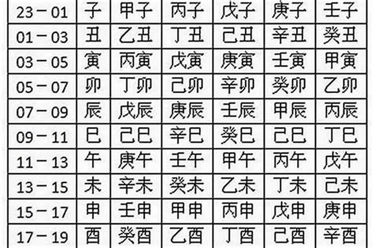 音字五行属什么,有什么意