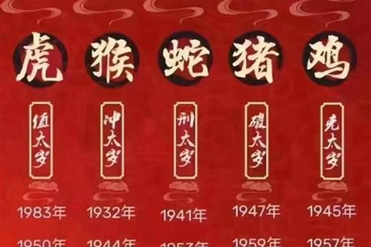 风水中的方位以什么为中心