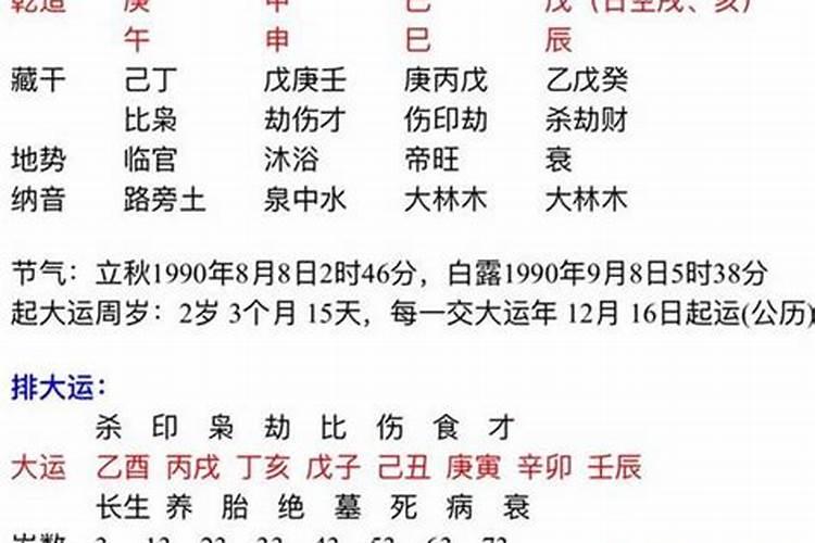 90年与96年的八字合吗