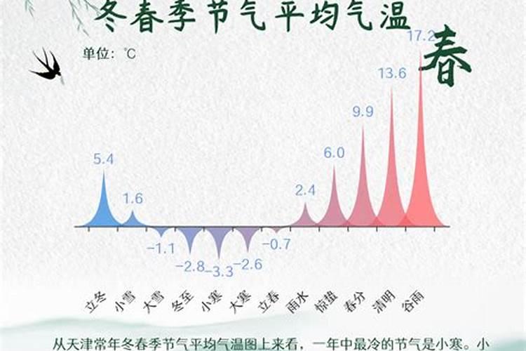 梦到土地婆婆和我说话