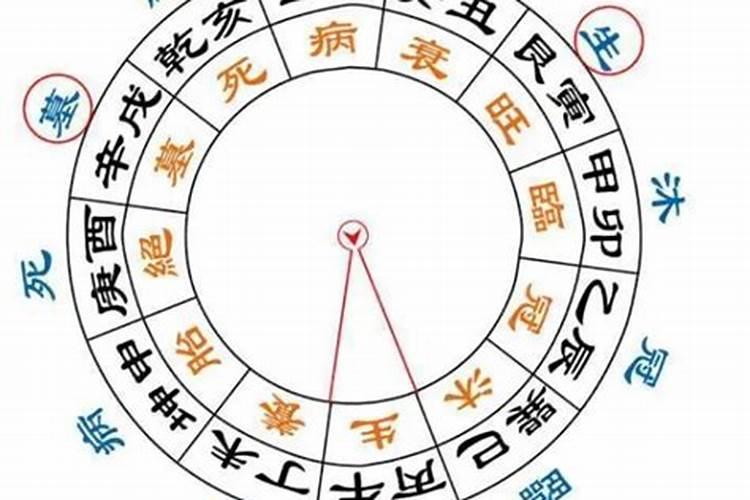 熙字五行到底属什么属性的