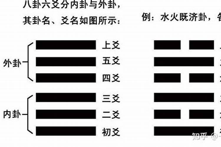 算命的说我明年会结婚准吗