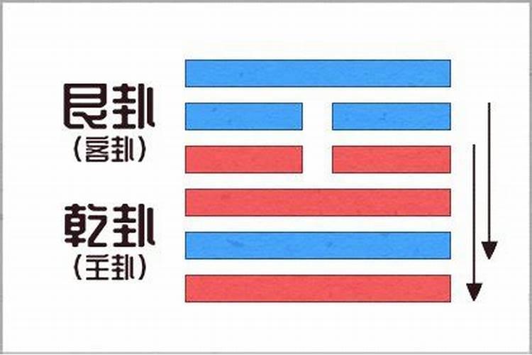 2023春节去哪玩最好