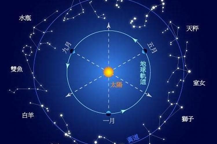 2月16日星座是什么