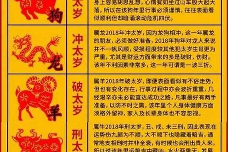 怎么化解刑太岁2021年