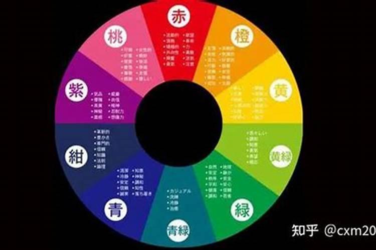 浅蓝色属于五行属什么