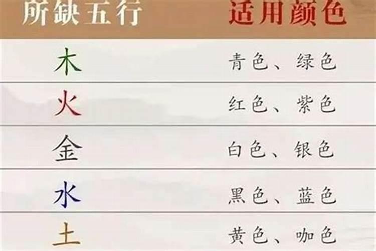 云字五行属什么属性土