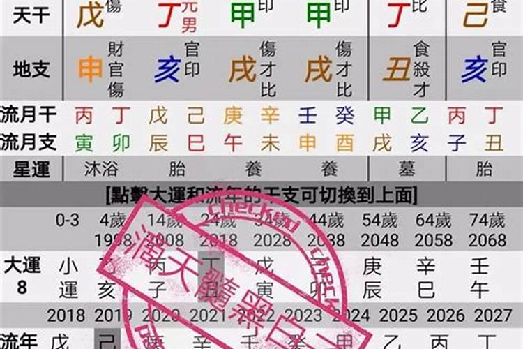 中国首富属相排行榜最新