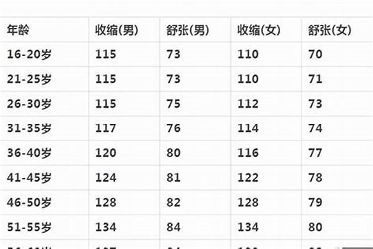 摩羯座跟双子座合得来吗男生