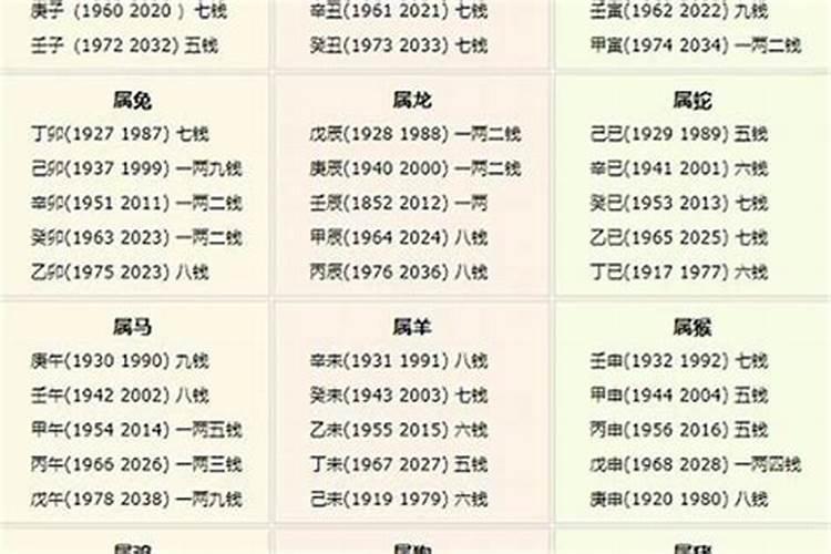 2o21年7月份搬家黄道吉日