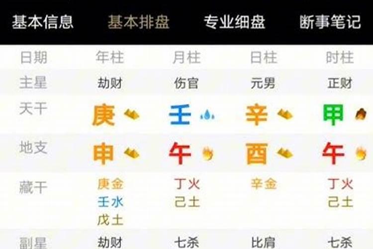 什么八字富贵双全的八字特征财星命格官运