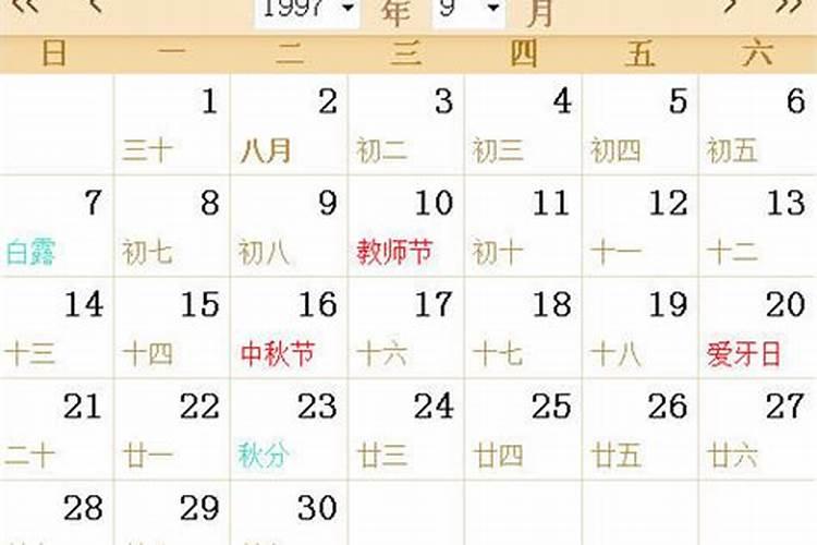 1997年阴历4月12日是什么星座