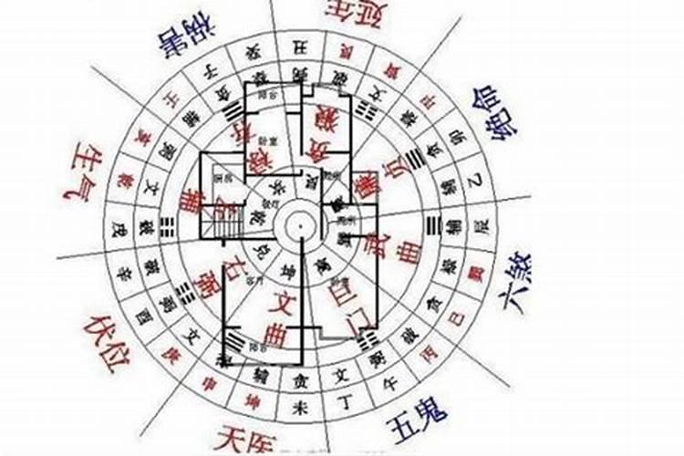 天秤座确定关系会犹犹豫豫吗知乎