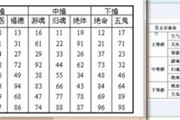 黄道吉日2020年份黄道吉日查询