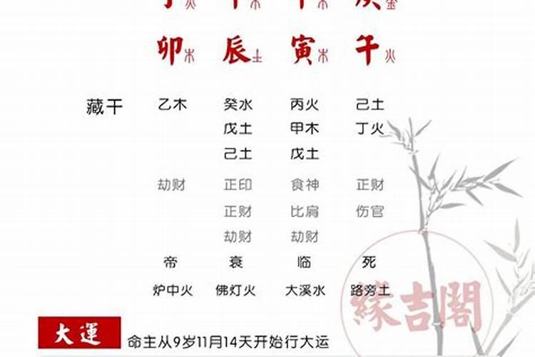 本命年会不顺吗还是迷信