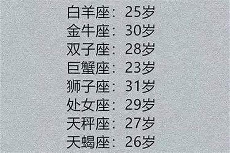 天秤座几岁变成学霸