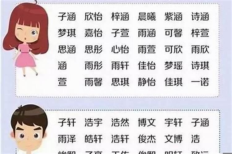 2017年属鸡的男孩起名用哪些字