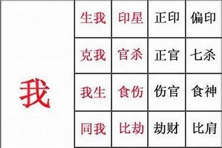 小字属于五行属什么意思