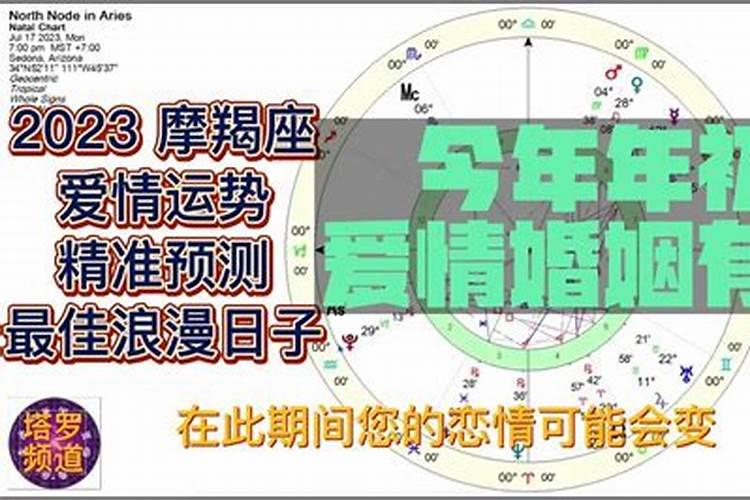 则爱情运势什么意思