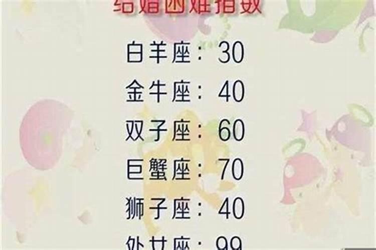 今年水瓶运势