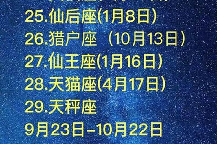 阳历9月21日生日是什么星座