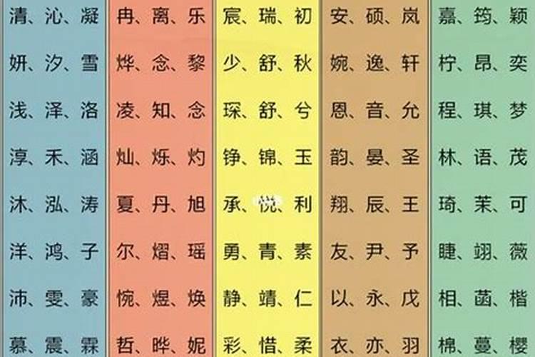 畅属于五行属什么意思是什么