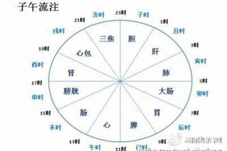 怎样利用风水破解小人邻居扰民