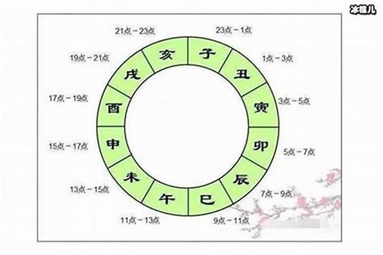 重阳节的讲究与忌讳