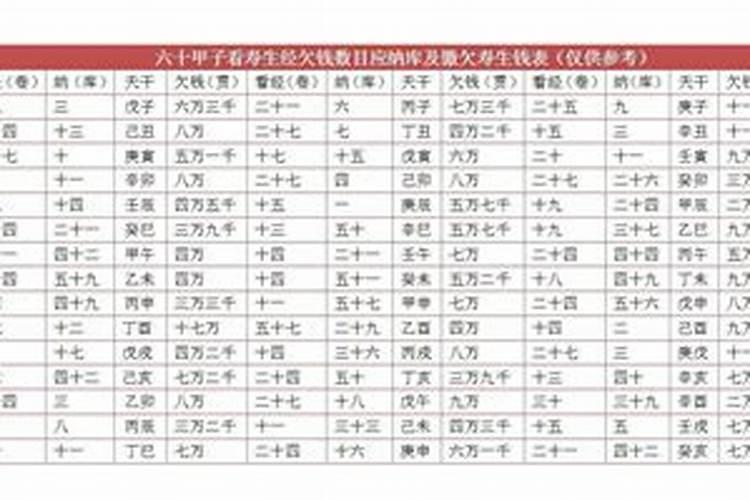 12星座男出轨指数