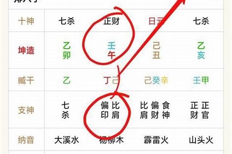 八字合5个是什么意思