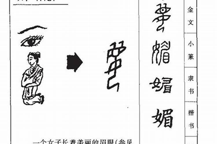 媚字五行属什么和意义