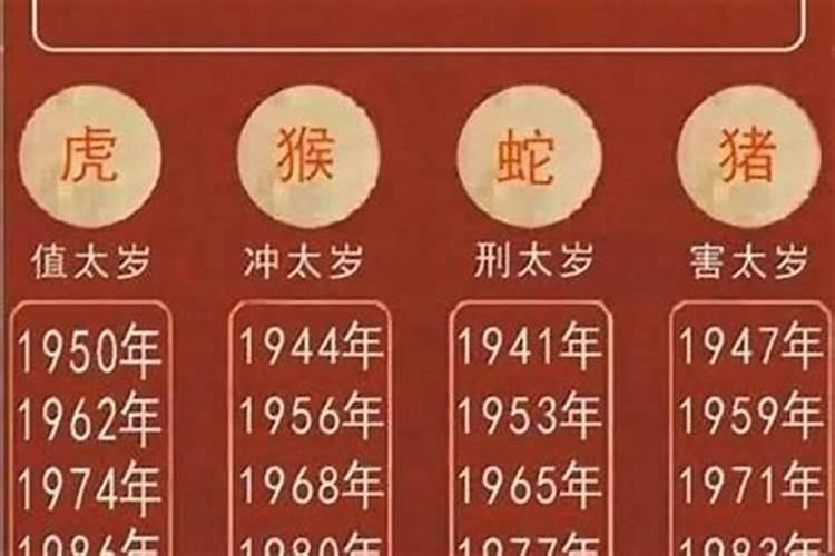 八十岁今年运气