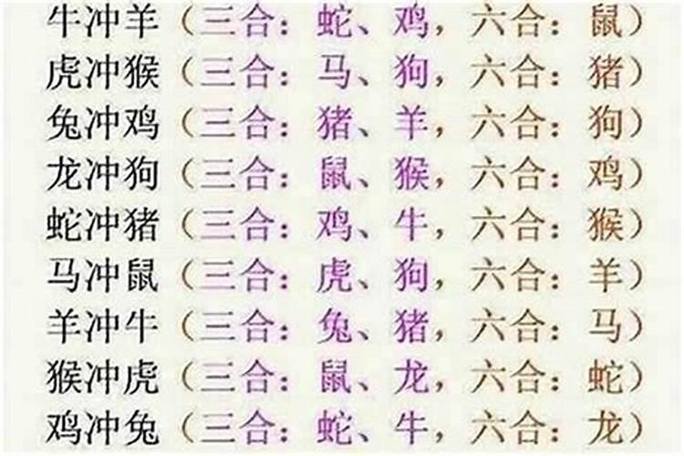 两人八字合不合怎么查