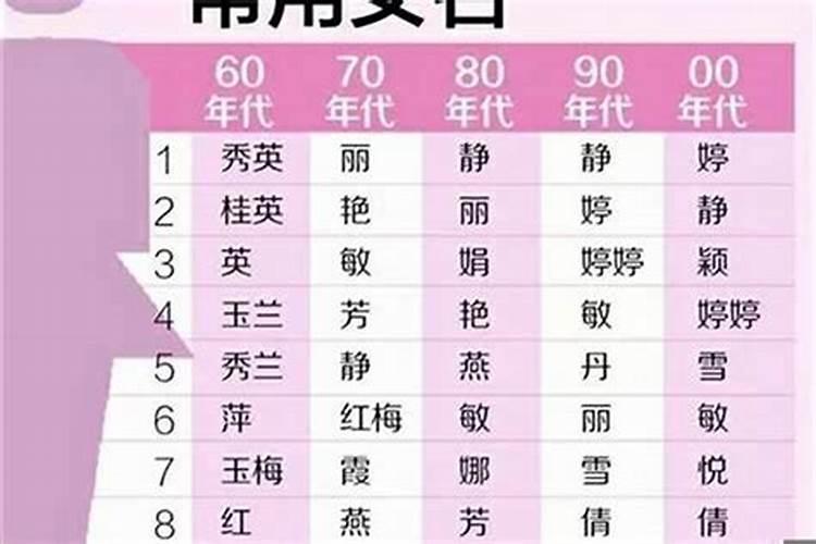 欣字五行属什么名字女孩子