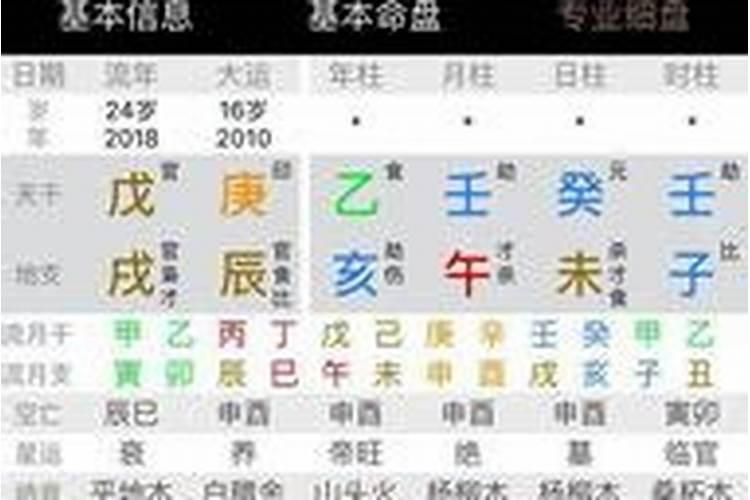 八字带二婚命什么意思