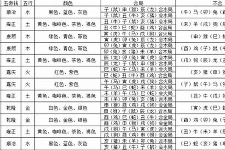 十二生肖相冲相克表是迷信吗