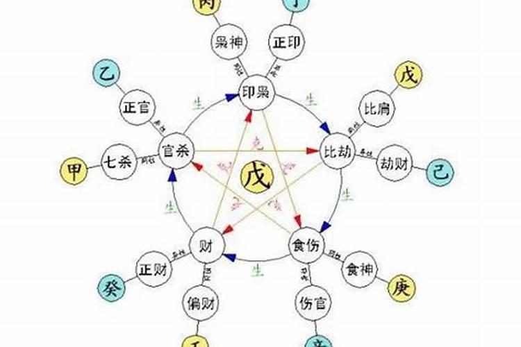 生肖猪2021年4月运势