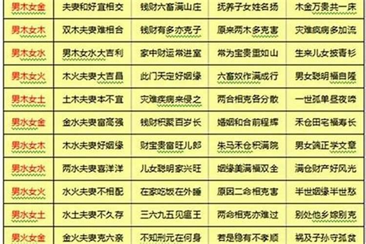 属马的今年运气怎么样2022年