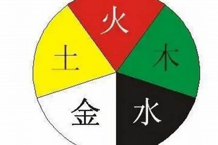 汽车销售行业五行属性