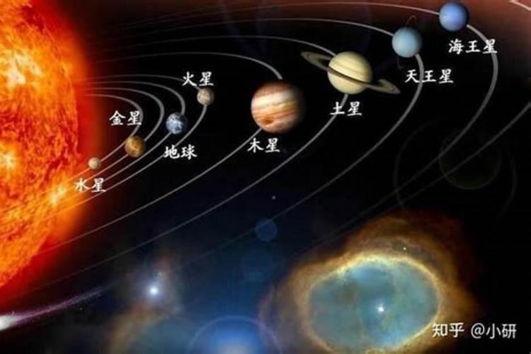 金星木星水星火星星座怎么看