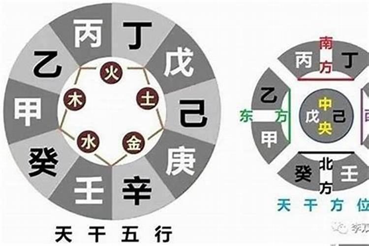 黄金属于五行属什么颜色